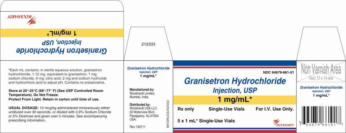 GRANISETRON HYDROCHLORIDE